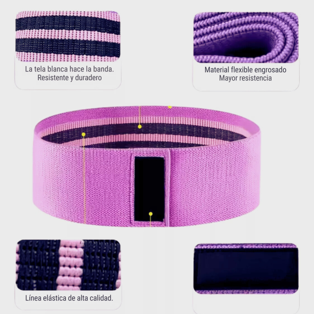 Bandas Elásticas