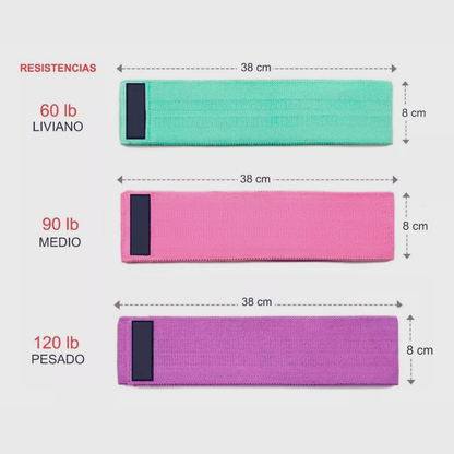 Bandas Elásticas